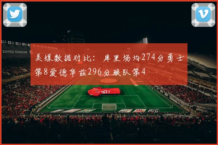 美媒数据对比：库里场均274分勇士第8爱德华兹296分狼队第4